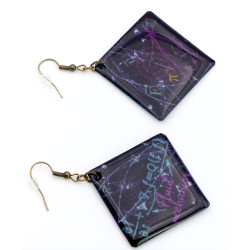 Boucles d'oreilles « Boltzmann Equation & Hyperons » gamme Funny Girl